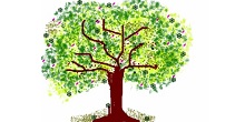 Test kresby stromu - online