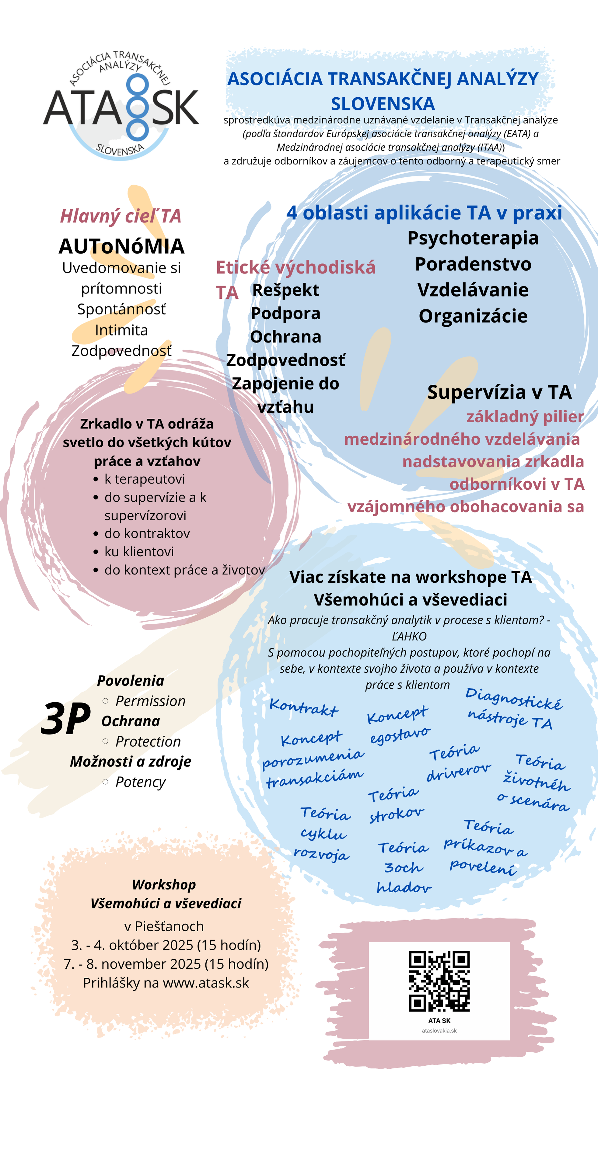 Vemohci a vevediaci